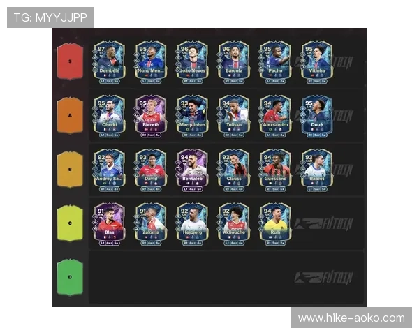 全球最速足球球星排名前十 速度决定胜负的顶级球员大比拼 全球最速足球球星排名前十 速度决定胜负的顶级球员大比拼