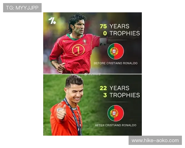 葡萄牙世界杯足球明星：从鲁伊科斯塔到C罗的传奇之路