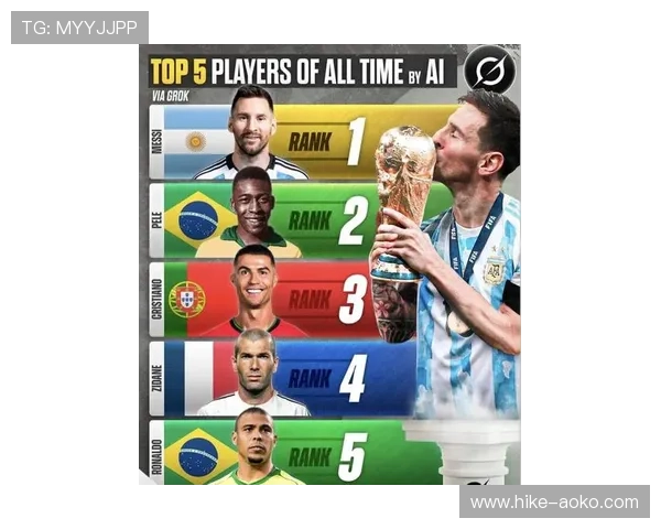 足球史上分差领先前十球星排名揭晓 谁才是最具统治力的传奇巨星